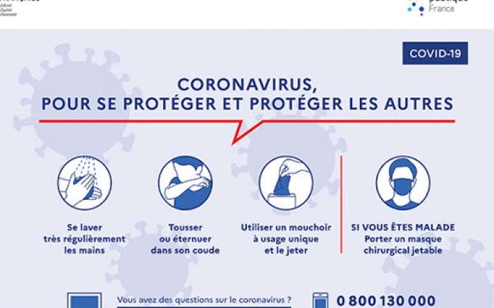 coronavirus